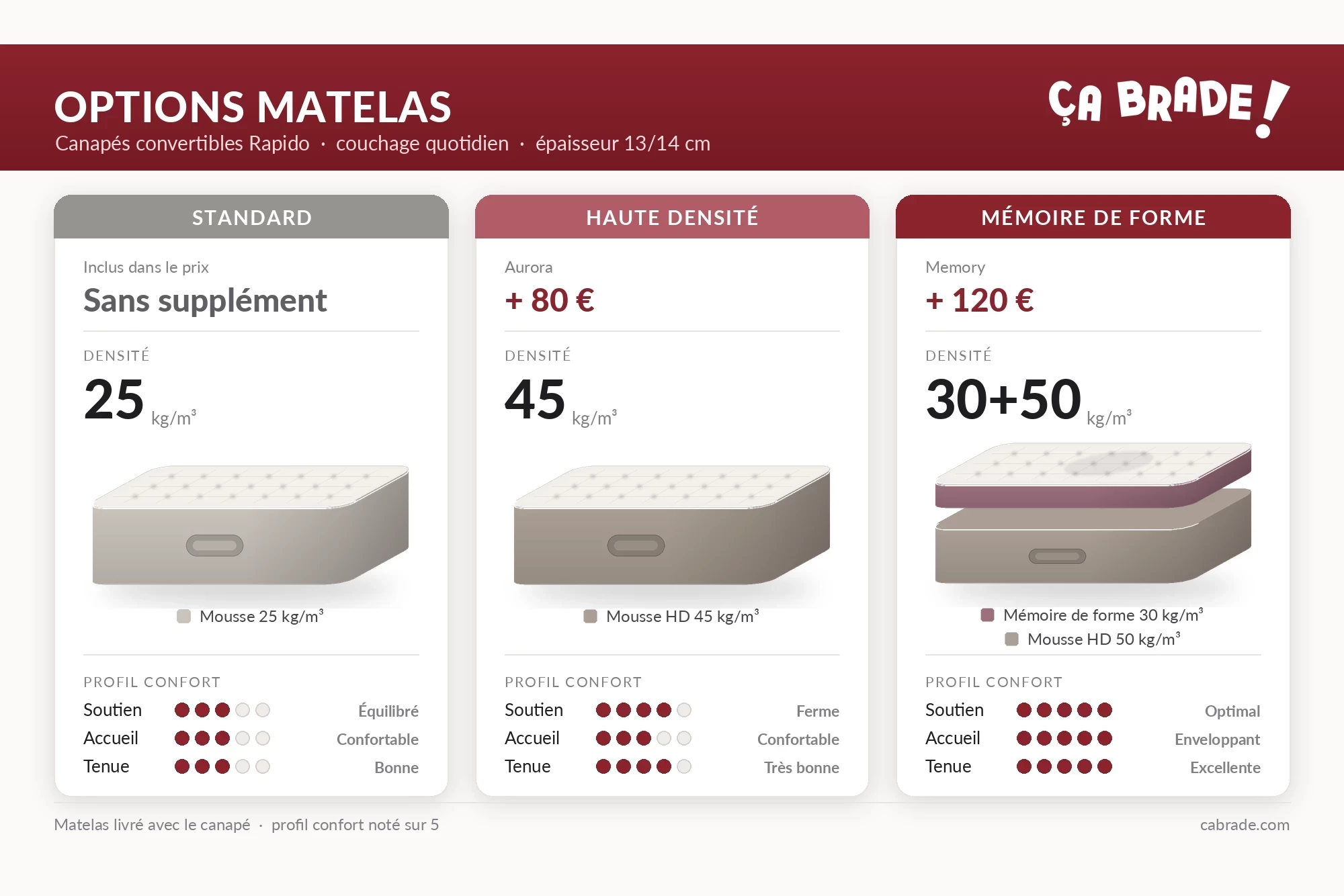 Options-matelas-Rapido@2x.png