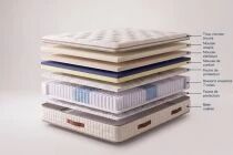 PRESTIGE PLUS, matelas ressorts ensach&eacute;s 7 zones et surmatelas, &eacute;paisseur 28cm (toutes dimensions)